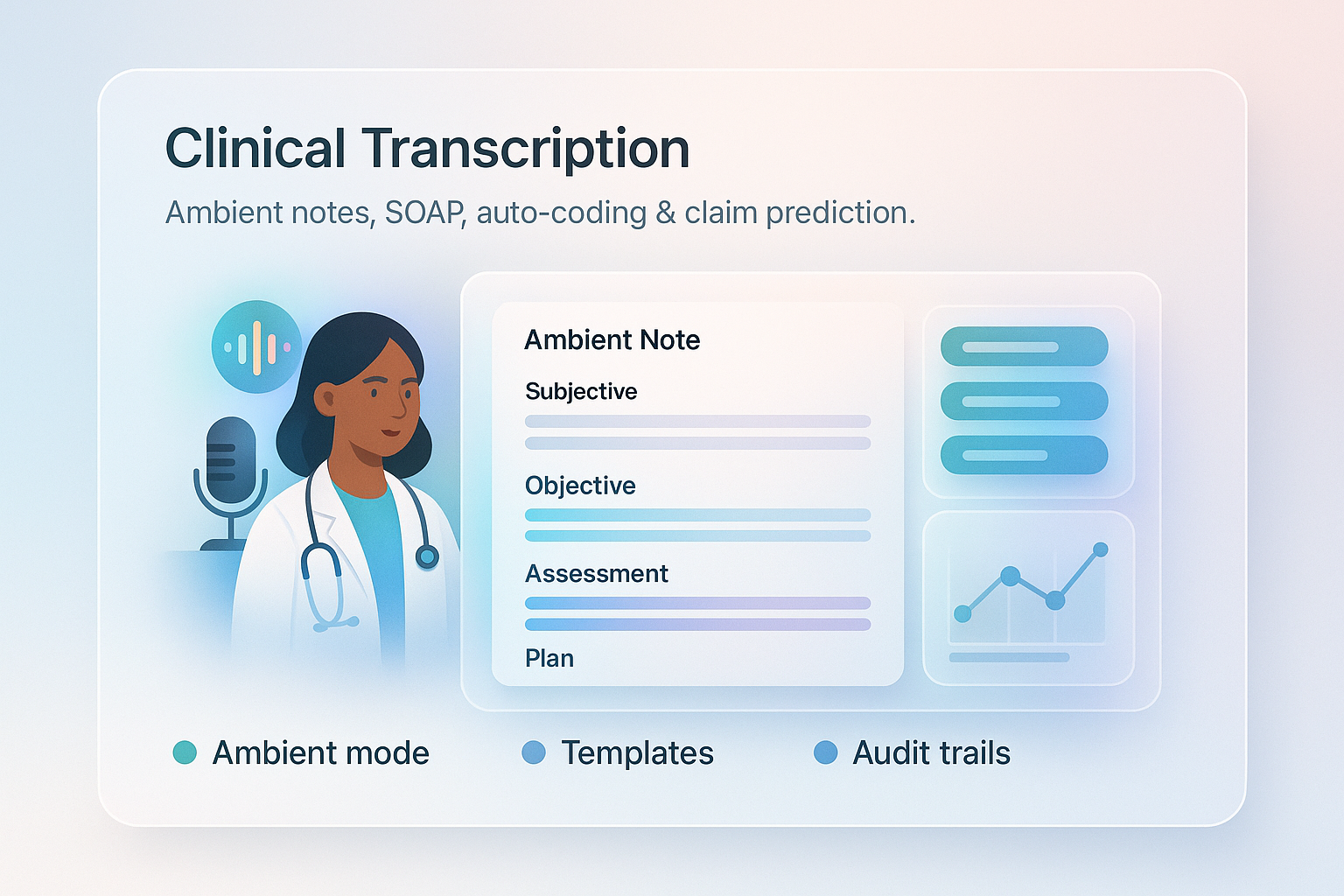 Clinical Transcription