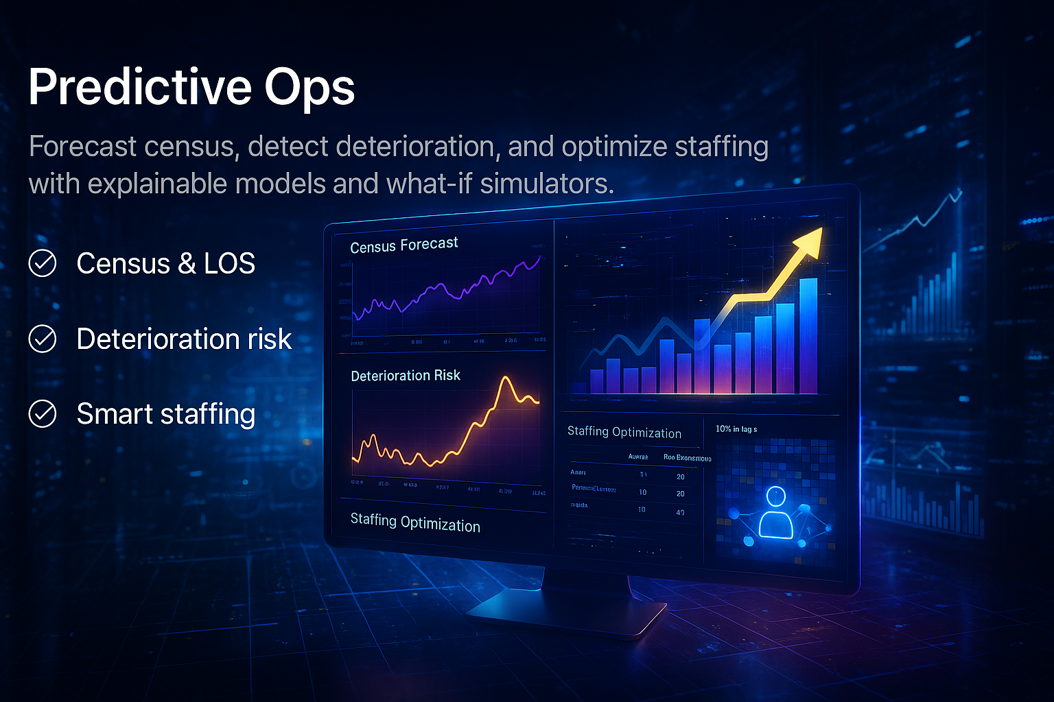 📈 Predictive Ops