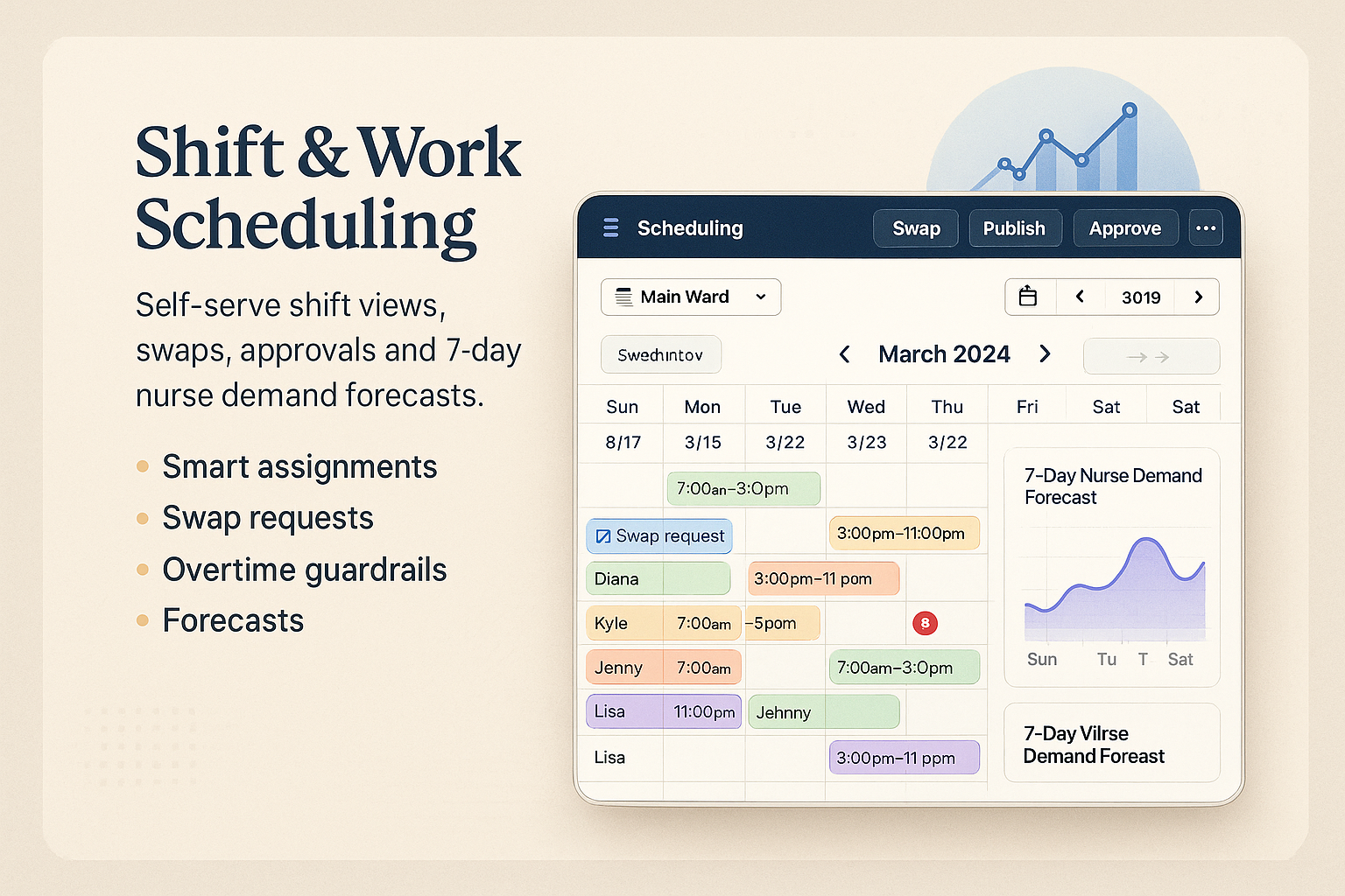 Shift & Work Scheduling